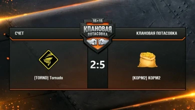 Результаты турнира «Клановая потасовка». СНГ против Европы в World of Tanks