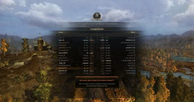 15 арт в команде на серверах WoT Classic