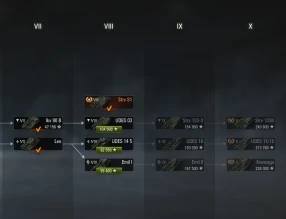 Количество опыта для изучения новых шведских танков World of Tanks Количество опыта для изучения новых шведских танков World of Tanks