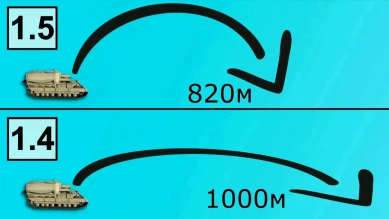 Скрытое улучшение артиллерии в World of Tanks