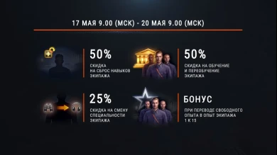 Новости и акции World of Tanks во второй половине мая