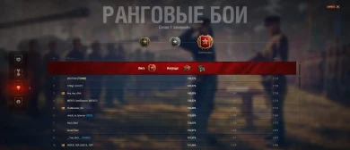 Завершился 3 общий сезон Ранговых боёв World of Tanks