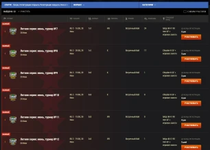 Летняя серия турниров World of Tanks. Второй этап